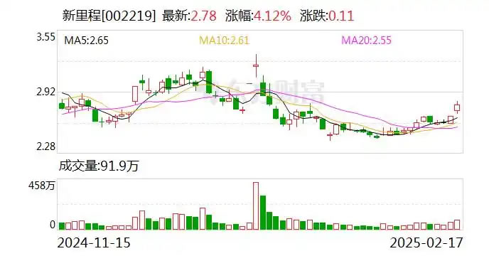 着力打造“智慧医疗+智慧养老” 新里程完成DeepSeek-R1本地化部署